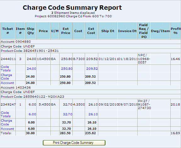 charge_code_summary_report.gif