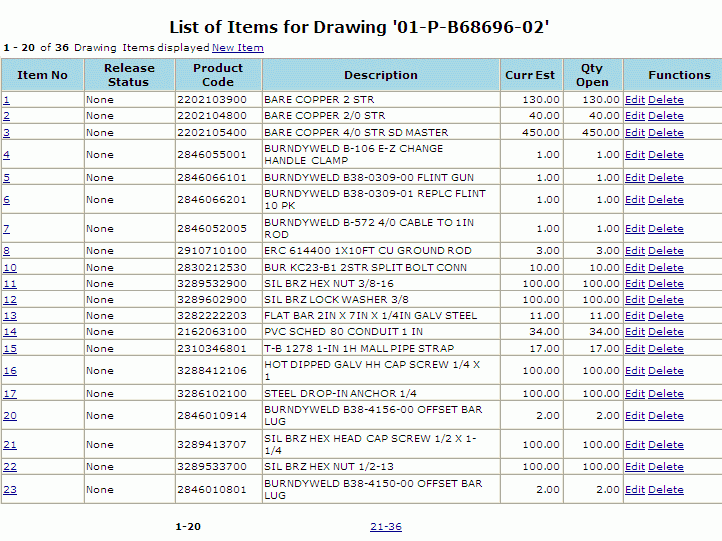 list_of_items_for_drawing.gif